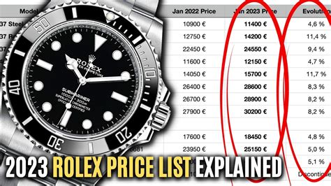 rolex and price|rolex prices by model.